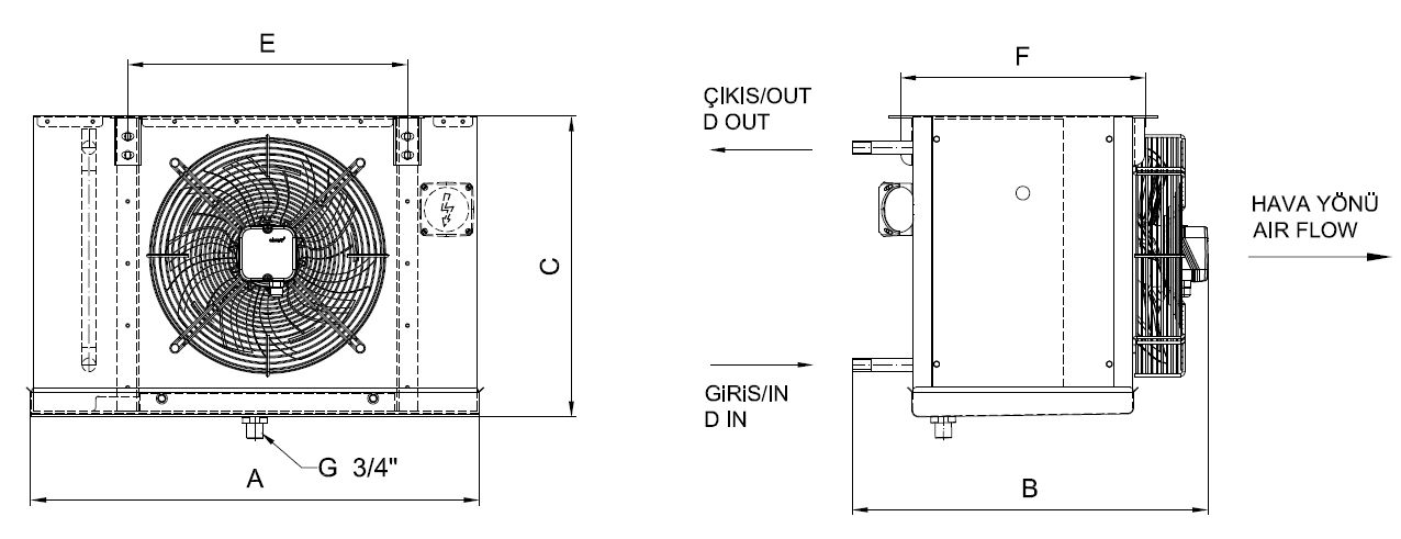 رسم الأبعاد للطراز EB-G-145AC4-A01 C