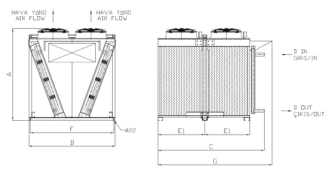 رسم الأبعاد للطراز KC-2x280AB5-B01C C