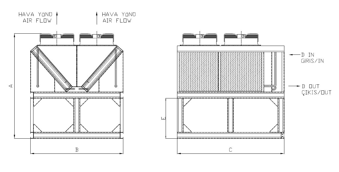 رسم الأبعاد للطراز KC-LF-2x280KB1-B01 C
