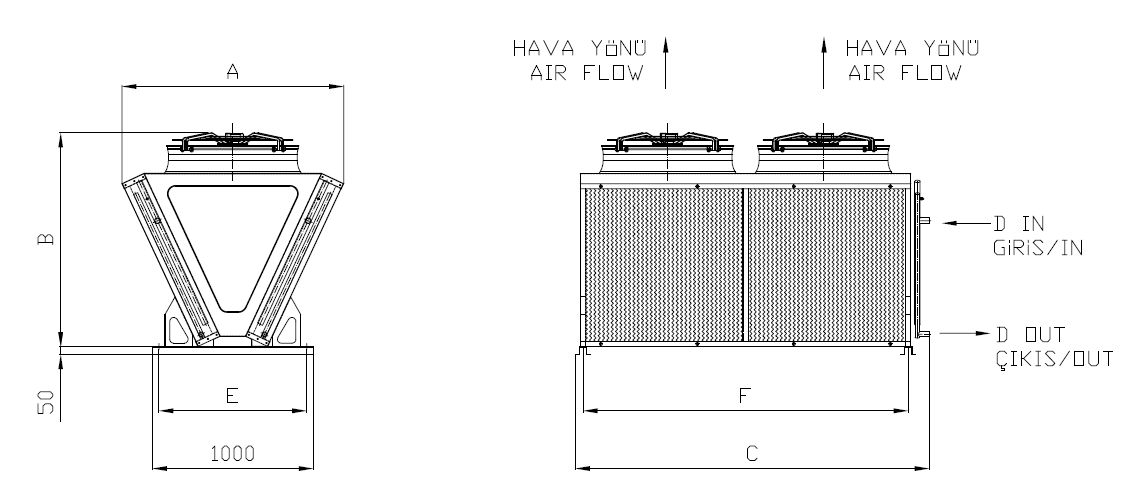 Dimension drawing of KC-M-280GC1-B01 C